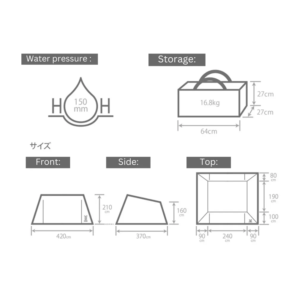 DoD 4x4 Base TC Shelter Tent